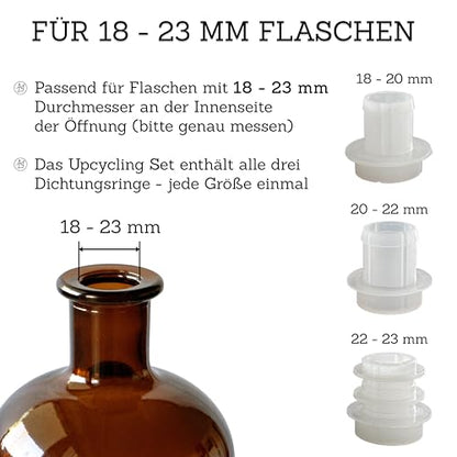 ALTGLAS Upcycling Set mit 3 Silikon Dichtungen für Flaschen ohne Gewinde passend für 18-23 mm Durchmesser am Flaschen Hals (kompatibel mit ALTGLAS Pumpköpfen für Seifenspender)